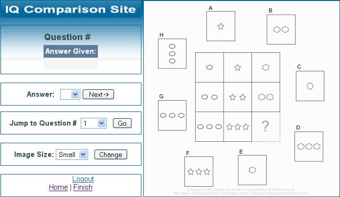 Sat Iq Conversion Chart